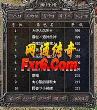 热血传奇手游4职业推荐